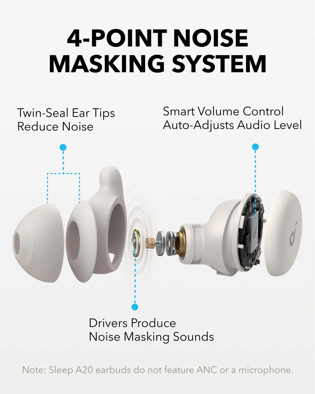Sleep A20 Sleep Earbuds