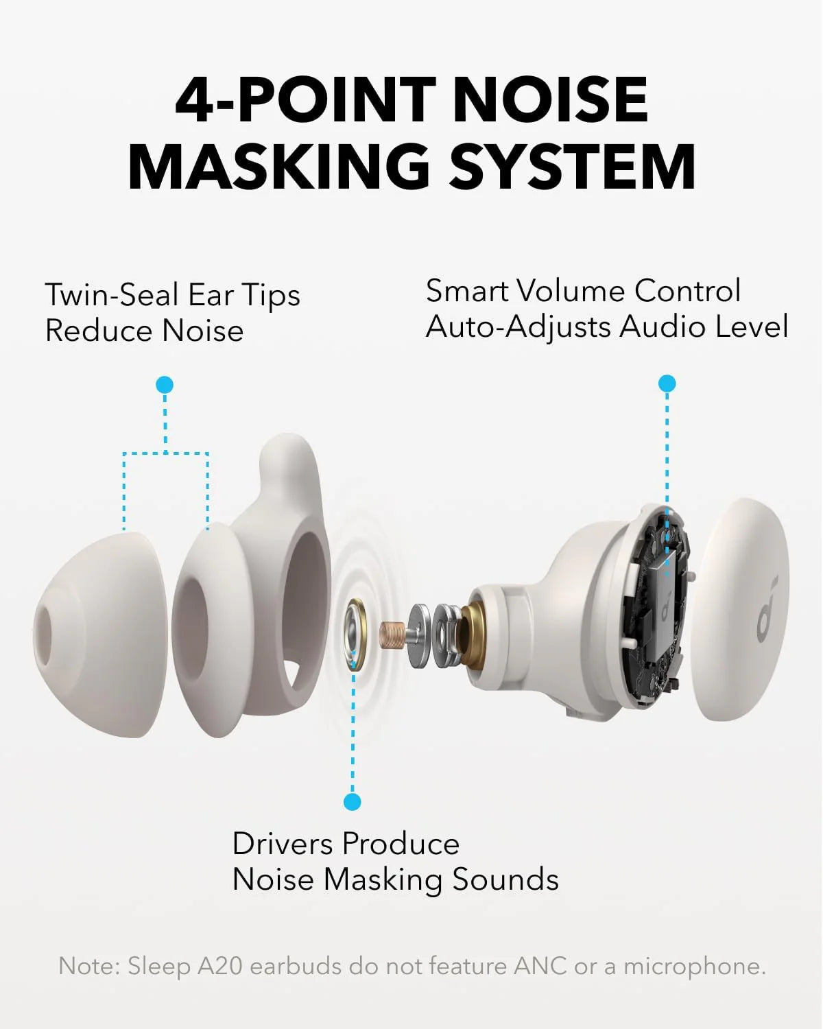 Sleep A20 Sleep Earbuds